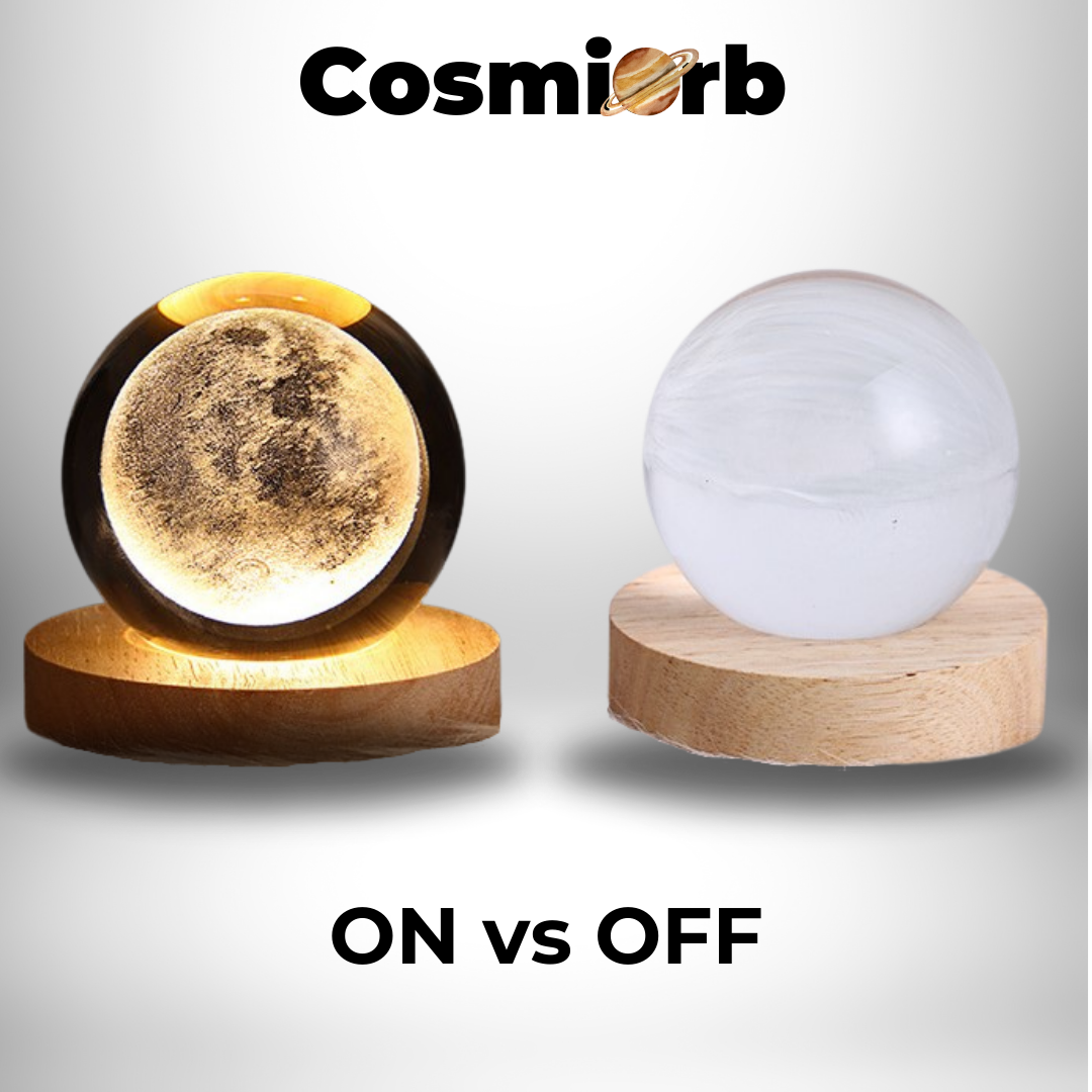 Cosmiorb